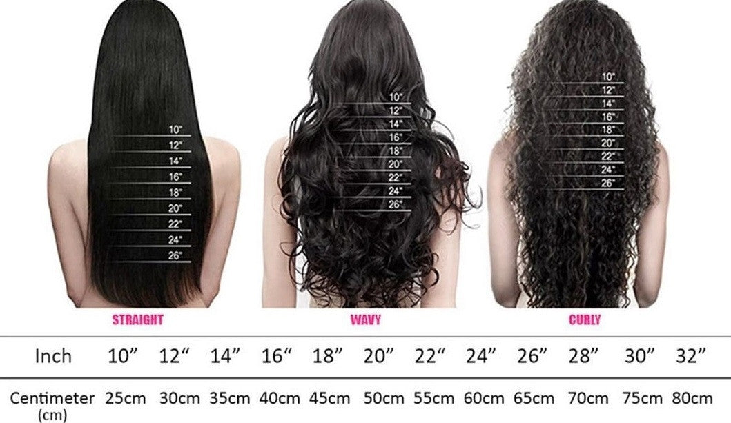 100% Human Hair Extensions | Kinky Curly Wig | EM Wigs